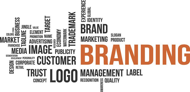 Do you need a logo brand or identity?