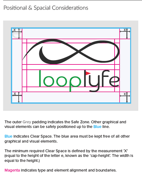 Consort Creative's looplyfe logo design specifications